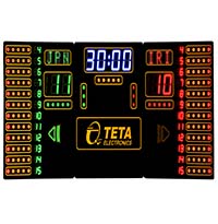 اسكوربرد چند منظوره مدل  TS2A تتا